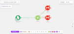 build automated workflows with make com, google sheets, and apis