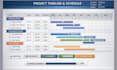 create gantt chart and project plan in ms project