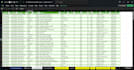 do accurate data entry and copypaste and excel work