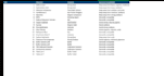 create professional excel sheet of molasses calculation