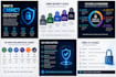 create cybersecurity compliance presentations