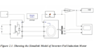 do matlab programming, simulink modeling, and signal processing