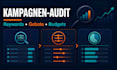 amazon PPC und SEO
