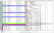 create professional construction schedule in primavera p6