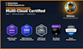 secure your AWS cloud infrastructure and implement security best practice