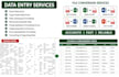 do excel data entry, data cleaning and formatting