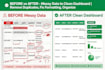 do excel vlookup, xlookup, pivot table and data cleaning