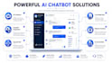 develop ai chatbot with chatgpt and openai integration