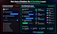 automate your current lead flow process