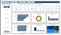 create a professional power bi dashboard