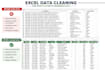 clean and organize your excel data
