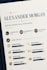create a modern and professional CV resume design