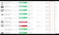 setup ai powered ebay dropshipping automation, automated orders and manage store