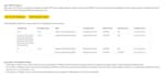 handle amazon and walmart tax exemption services