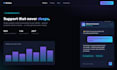 integrate ai features into your website or web application