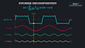 create professional math and science animations with manim