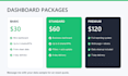 create a professional excel dashboard with charts and kpis