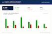 logistics  operations consulting  supply chain optimization