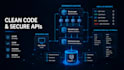 build a fullstack dotnet app with clean architecture and di