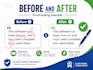 proofread and edit your english content