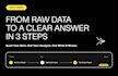 do regression and statistical analysis on your business data