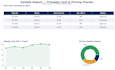 build excel reports, dashboards and CRM data sheets