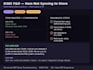 troubleshoot and fix your dynamics 365 fno data and integration issues