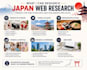 research anything you need about japan