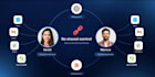 saas product video animation saas explainer video promo demo ai software web app