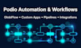 build and automate your podio CRM