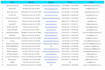 map scraping, google maps lead generation, email scraper