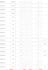 do excel payroll data entry and salary calculation