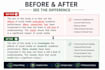 proofread and edit academic papers