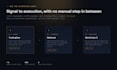 build a custom tradingview pine script indicator or trading strategy