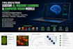 build and train custom ai machine learning and computer vision models
