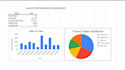 do accurate data entry in exel and google sheets
