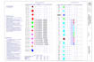 do construction estimating, quantity and material takeoff