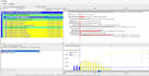 create and update a primavera p6 project schedule