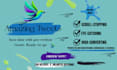 write viral tweets, x posts, threads and social media content