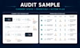 audit your business workflow and create a practical automation plan