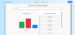 build a bert based sentiment analysis model using python