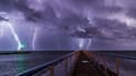 build a modern responsive weather website