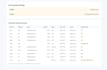 clean, merge, and automate excel and CSV data with python