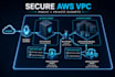setup and configure your AWS cloud infrastructure