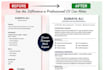 write and redesign a professional ats friendly CV or resume