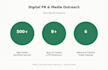 secure high authority backlinks through digital PR outreach