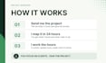 manage your projects as your dedicated project manager
