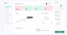 build a fullstack saas web app with ai integration