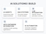 build a custom ai agent using python and llms