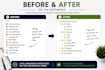 organize all admin related things
